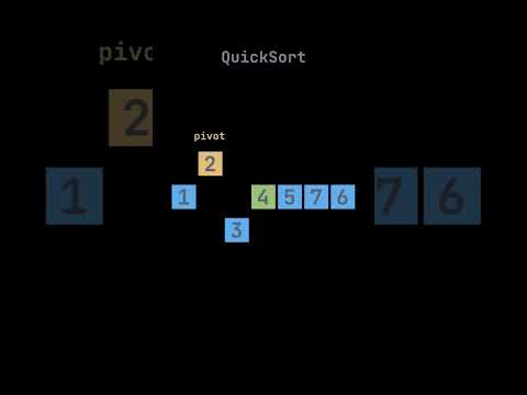 Quick sort