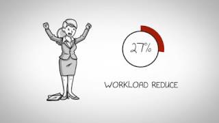 EZ School Apps Software