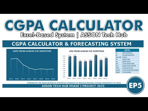 CGPA Calculator & Forecasting System (Excel-Based) 05