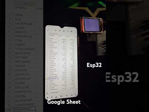 IoT-enabled Revaluation Esp32 connected with Google Sheet stockmarket #iot #esp32 #ai #stockmarket