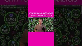 How High Can Saros Go? 🤩 Crypto Token Analysis