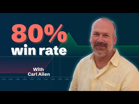 Broken Wing Butterfly: How to Collect 10-13% in 2 Weeks (SPX Options)