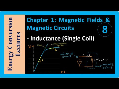 Magnetic Circuits - Inductance (Single Coil)