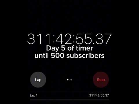 Day 5 of.+%#&!2 ÐØÑȚĻÏŠȚÊŇȚŐĦÏM+^%] timer until 500 subscribers! #trend #youtubeshorts #video #yt