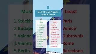 Most VS Least Friendly Cities EU #consultinglife #europeancities #cityranking #hazaosha