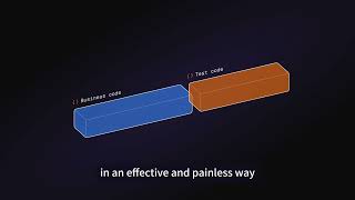 More Unit Tests, More Maintainable Code