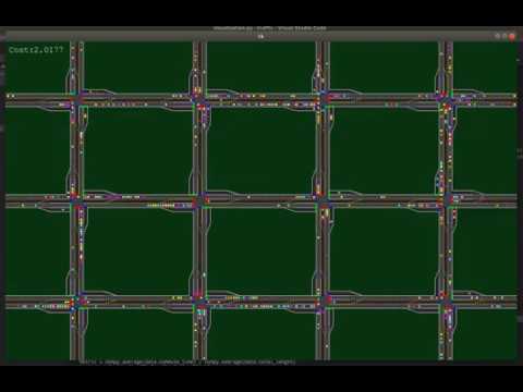 Traffic Simulation System for Optimization Testing