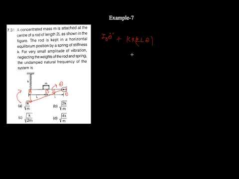 Vibration-9|| Vibration gate questions solved ||(gate mechanical)