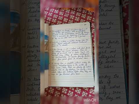 Geography project(eco tourism)/class 10 ICSE