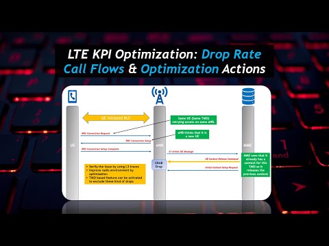 LTE KPI Optimization (Session 3): LTE ERAB Drop Rate