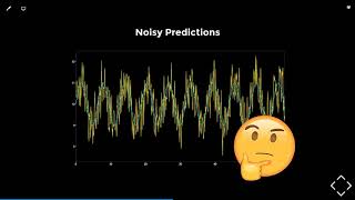 Vihan Singh - Uncertainty Quantification for Online Learning | PyData Global 2020