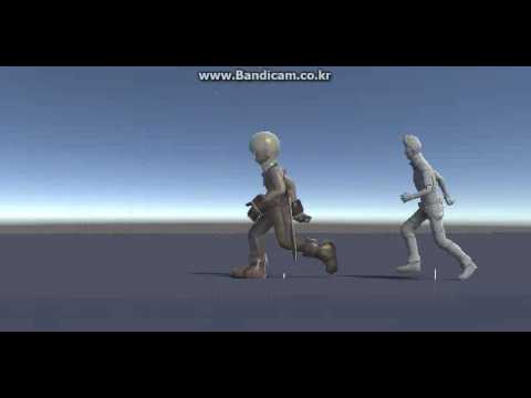 Unity game making
