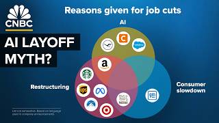 The Truth About AI And The Mass Layoffs