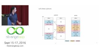 "Runtime scheduling: theory and reality" by Eben Freeman
