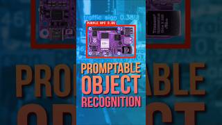 Custom Object Detection... Without Training???