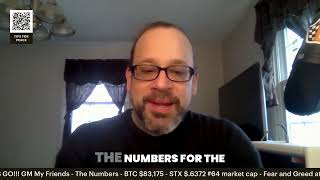 Invest Wisely: Avoiding FOMO and Market Fear