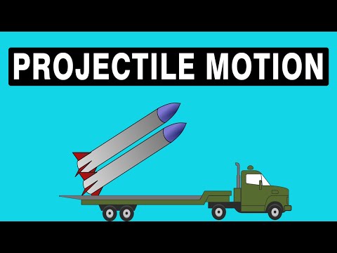 Projectile Motion |Formulas|Equations|Tips&Tricks