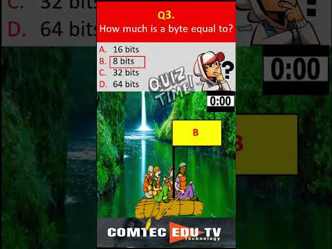 Computer Quiz Part-2 ✌️ #shorts #youtubeshorts  #quiz #viralshorts