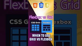 Flexbox vs CSS Grid: When to Use What #codewithharry #coding #windows