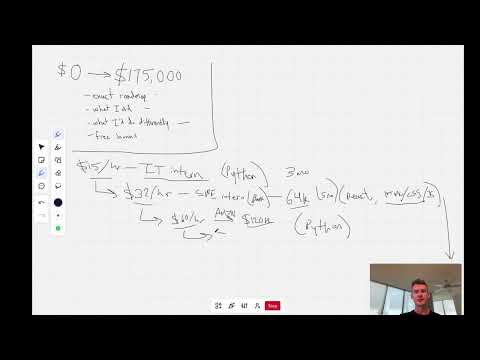 The exact $0 to $175k roadmap: What I'd learn if starting coding today