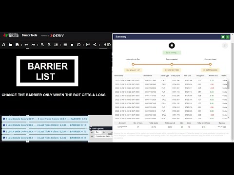 HIGHER LOWER || BARRIER LIST CANDLE COLORS + WORM COLORS BINARY-DERIV BOT FREE #21