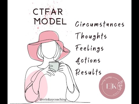 CTFAR Coaching Model
