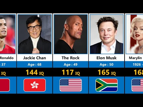 Celebrities Ranked By Intelligence | Comparison