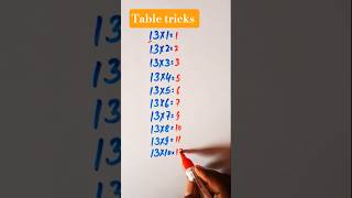 maths table tricks 😂🤣#maths #ytshorts #education #mathpuzzle #mathematics #studymaths #tricks