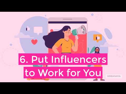 Ecommerce Marketing Strategy