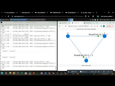 Distributed Computing Task using Suzuki Kazami Algorithm