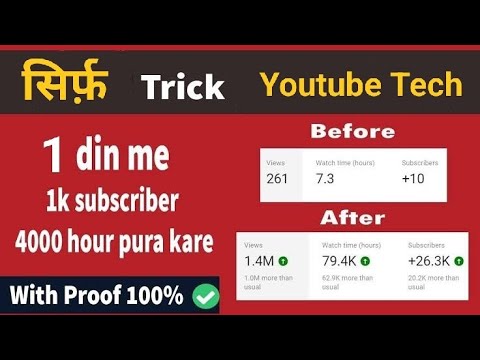 2023 में ऐसे Complete करें 4000 Hour Watch Time 1000 Subscribers | Best Trick |#4000watchtime