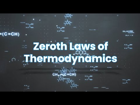 Zeroth Law of Thermodynamics || Laws of Thermodynamics