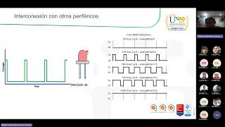Programación desde Cero en el IDE de ARDUINO - Sesión 4/5