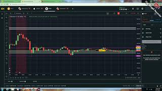 trading tech today 2 november 2024