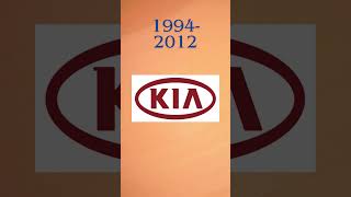 KIA   Logos   #logo