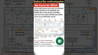 एक्सेल क्या है || #ms_excel_kya_hai || #microsoft_excel_kya_hai #excel_me_row #excel