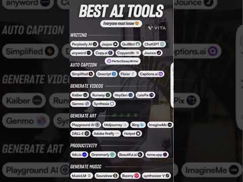 Best AI tools that Everyone should Know #aiforproductivity #aiindesign#toptrending