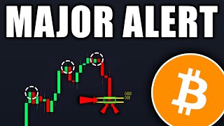 BITCOIN: It’s Collapsing Much Lower! (scary) - BTC Price Prediction Today