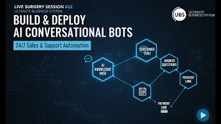 Live Surgery Session #22: How to Build & Deploy an AI Conversational Bot for Your Business