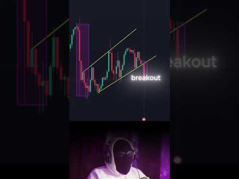 best  forex trading 💯✅📈📈📊📊📈💲
