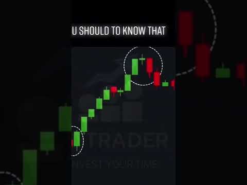 Crypto Chart Readings | Tips | Tricks | Subscribe for more 🔔