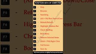 Function keys.. #shortcutkeysofcomputer #computereducational #computerknowledge
