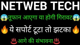 NETWEB technologies share 🔥✅ | NETWEB technologies share latest news | NETWEB technologies
