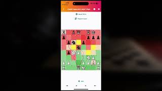 Chess Analysis Board Heat Map