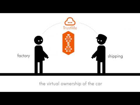 TrustMe Promo #2 - ING Bank
