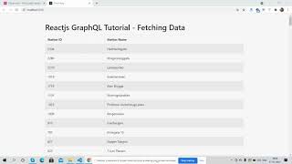 Reactjs GraphQL Tutorial - Fetching Data