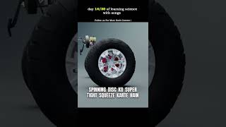 #safety #marginofsafety #automobile #safetyexpo #safetytraining #safetyawareness