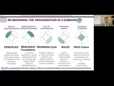 Business Resilience in the Face of Uncertainty