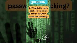 Cybersecurity Tips #3 #Cybersecurity, #InfoSec, #Security, #CyberAware, #OnlineSafety, #YouTubeCyber