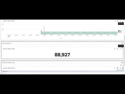 Splunk Drilldown Example 4